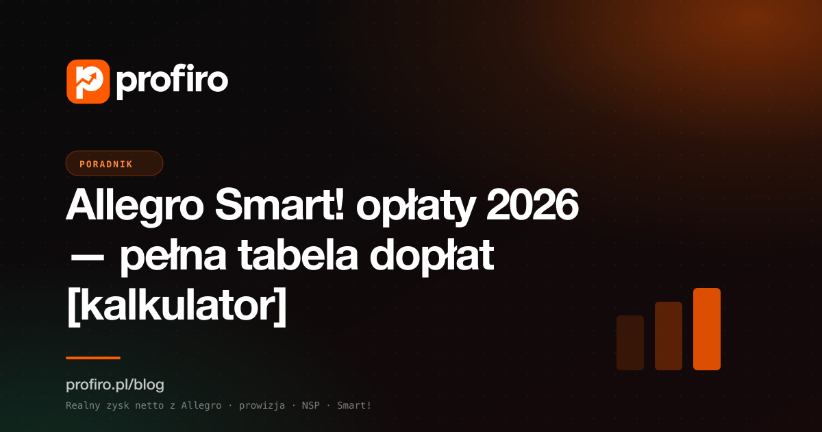 Allegro Smart! opłaty 2026 — pełna tabela dopłat [kalkulator]