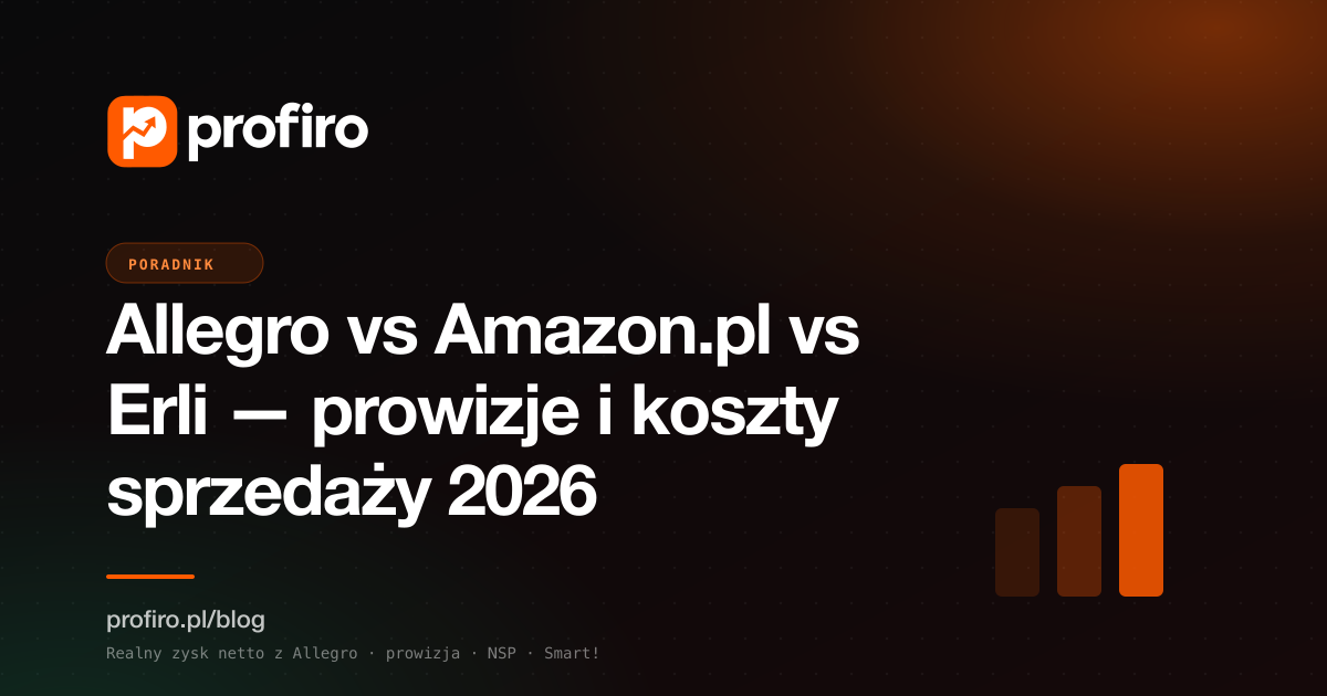 Allegro vs Amazon.pl vs Erli — prowizje i koszty sprzedaży 2026